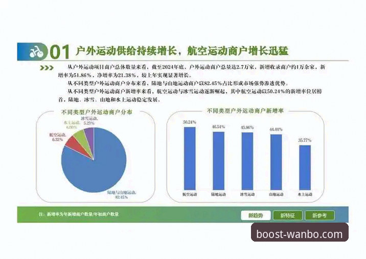 万搏体育中国版如何重塑移动观赛体验？深度解析2024年行业新趋势