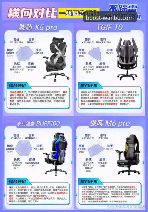 万搏体育网址官方下载 vs 普通体育平台：新手选择全面对比指南