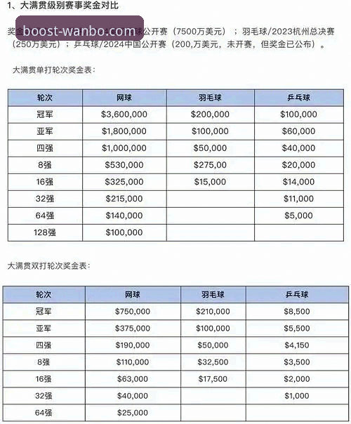 万搏体育平台新手入门实用指南：从注册到畅享赛事推荐